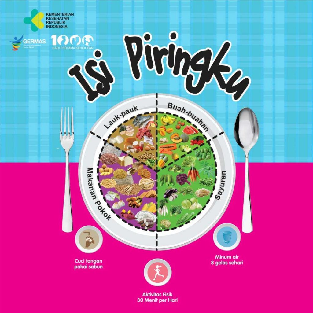 Pentingnya Nutrisi Seimbang di Usia Pertumbuhan